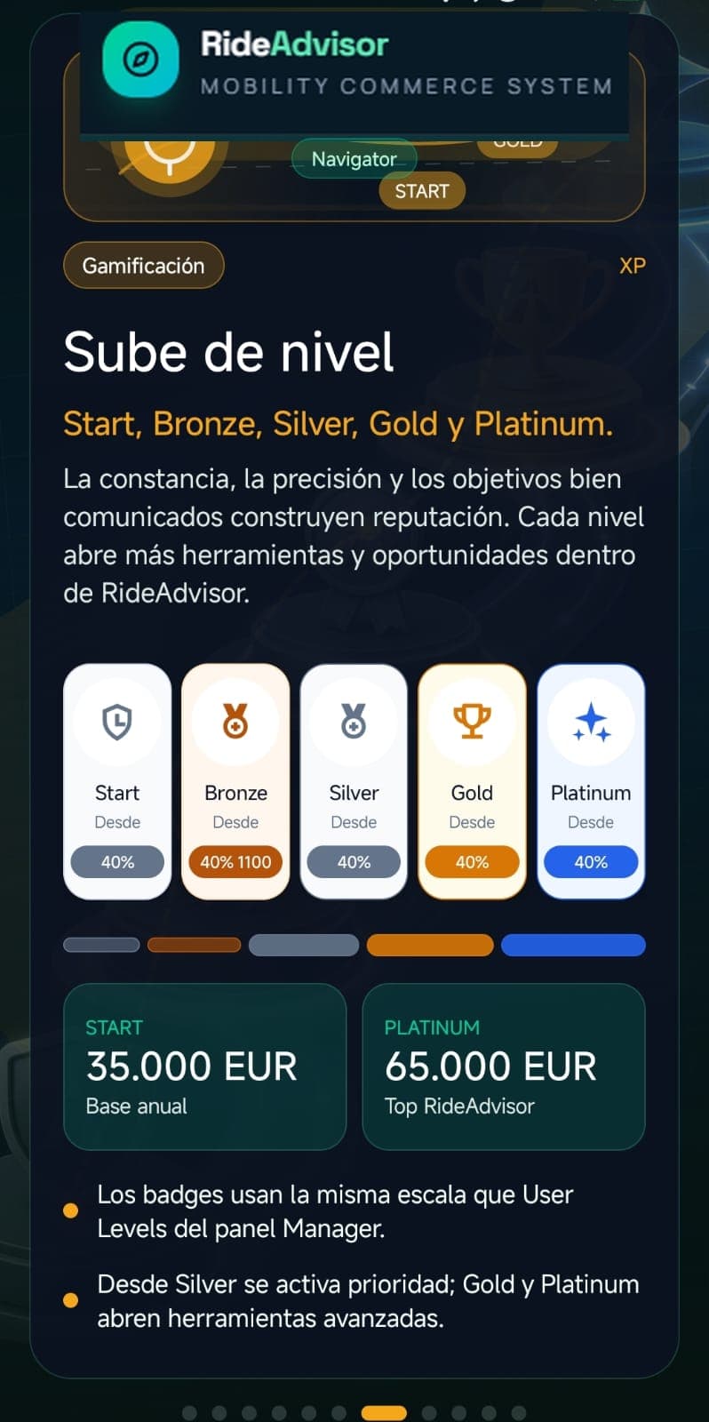 Pantalla Navigator de niveles de conductor